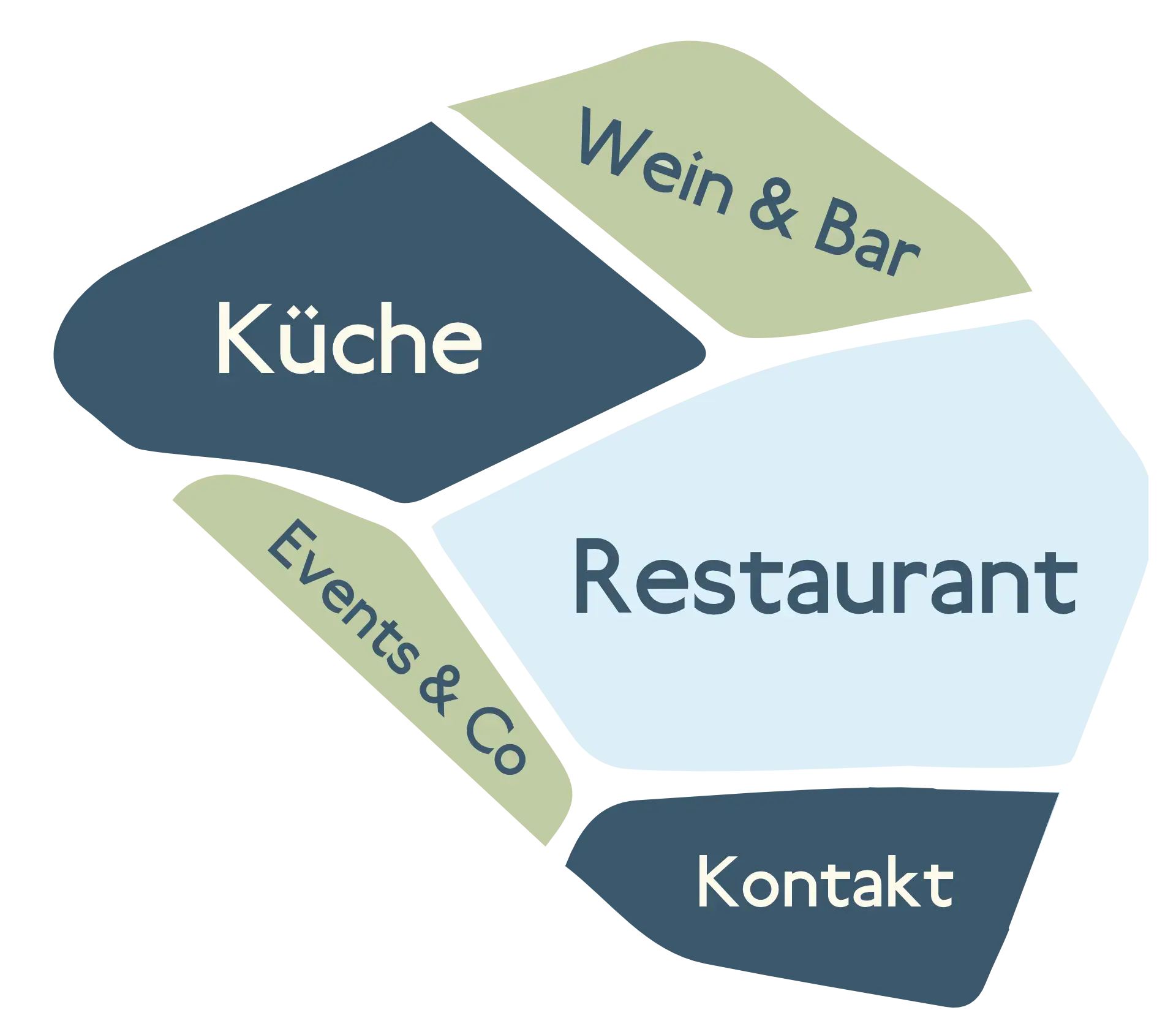 menu mosaik